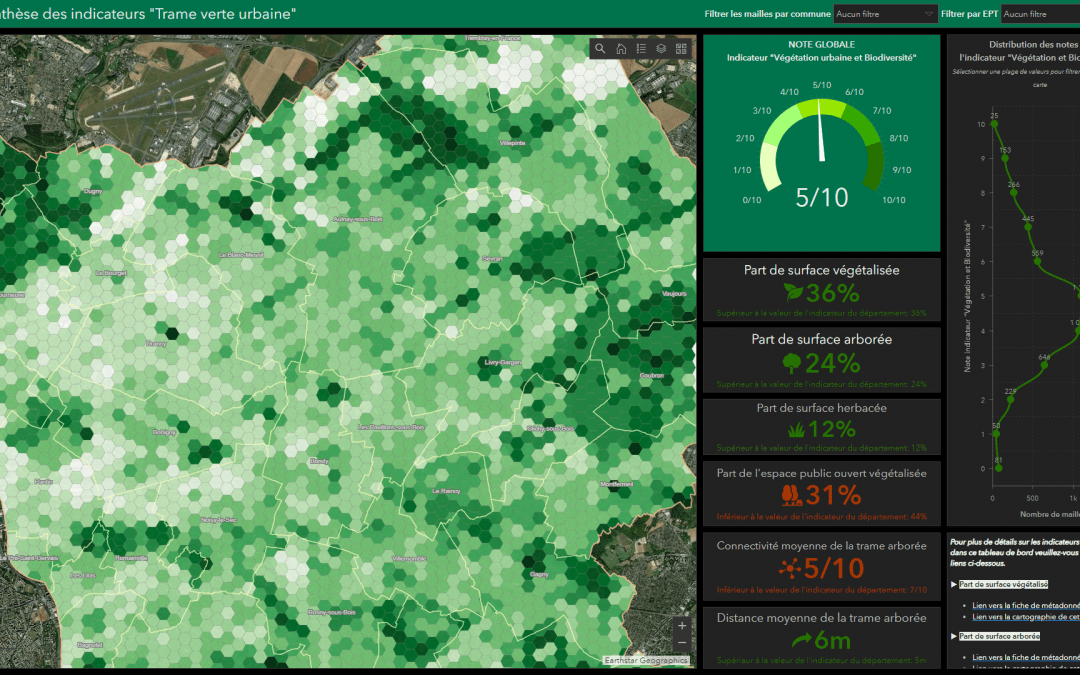 Green Urban Sat (Observatoire Spatial du Climat)