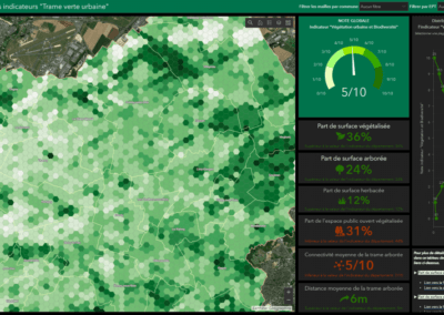 Green Urban Sat (Observatoire Spatial du Climat)